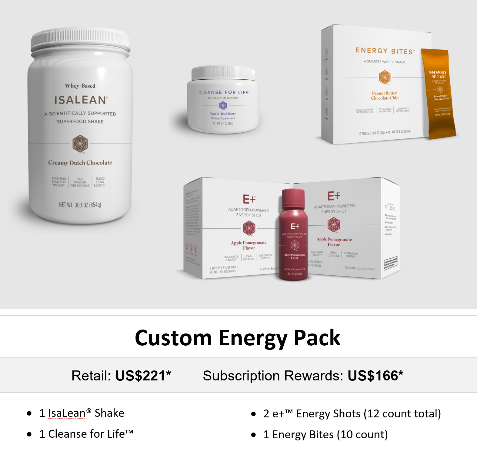Custom Energy Pack