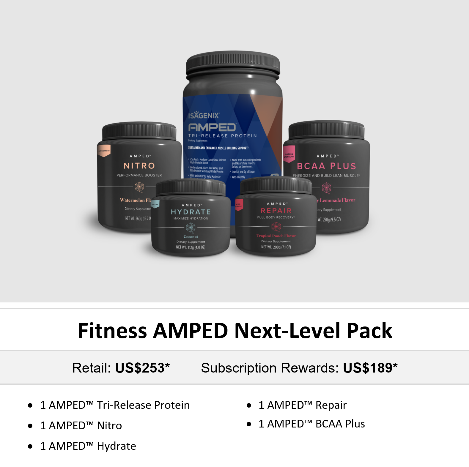 Fitness Amped Next Level Pack