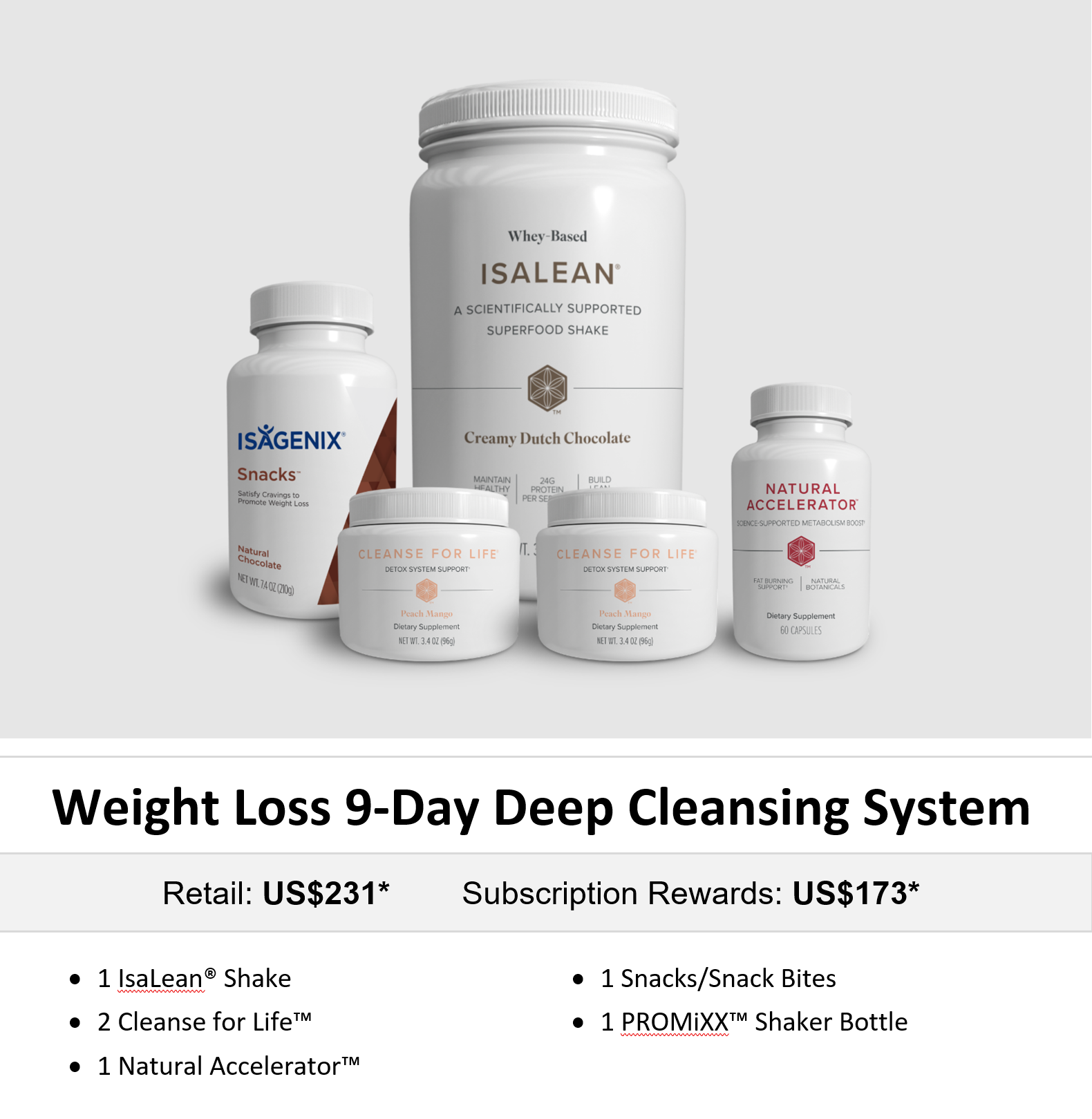 Weight Loss 9-Day Deep Cleansing System